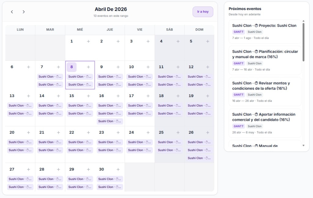 Calendario mensual Abril 2026 con tareas por día, botón Ir a hoy y panel lateral Próximos eventos con tarjetas Gantt y fechas.