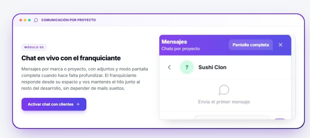 Ventana de mensajes por proyecto en Franmaker: cabecera violeta con Chats por proyecto, conversación Sushi Clon y texto Envía el primer mensaje; botón Pantalla completa.